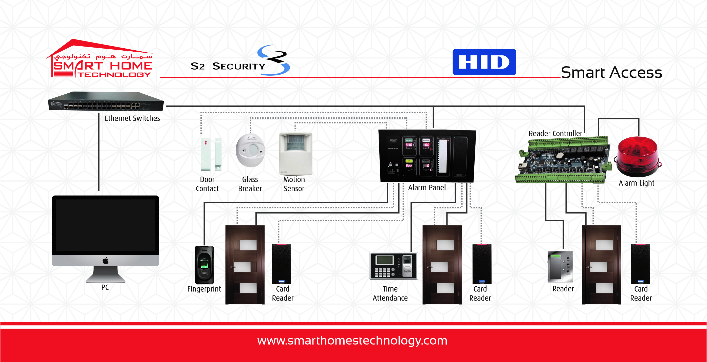 Our Product