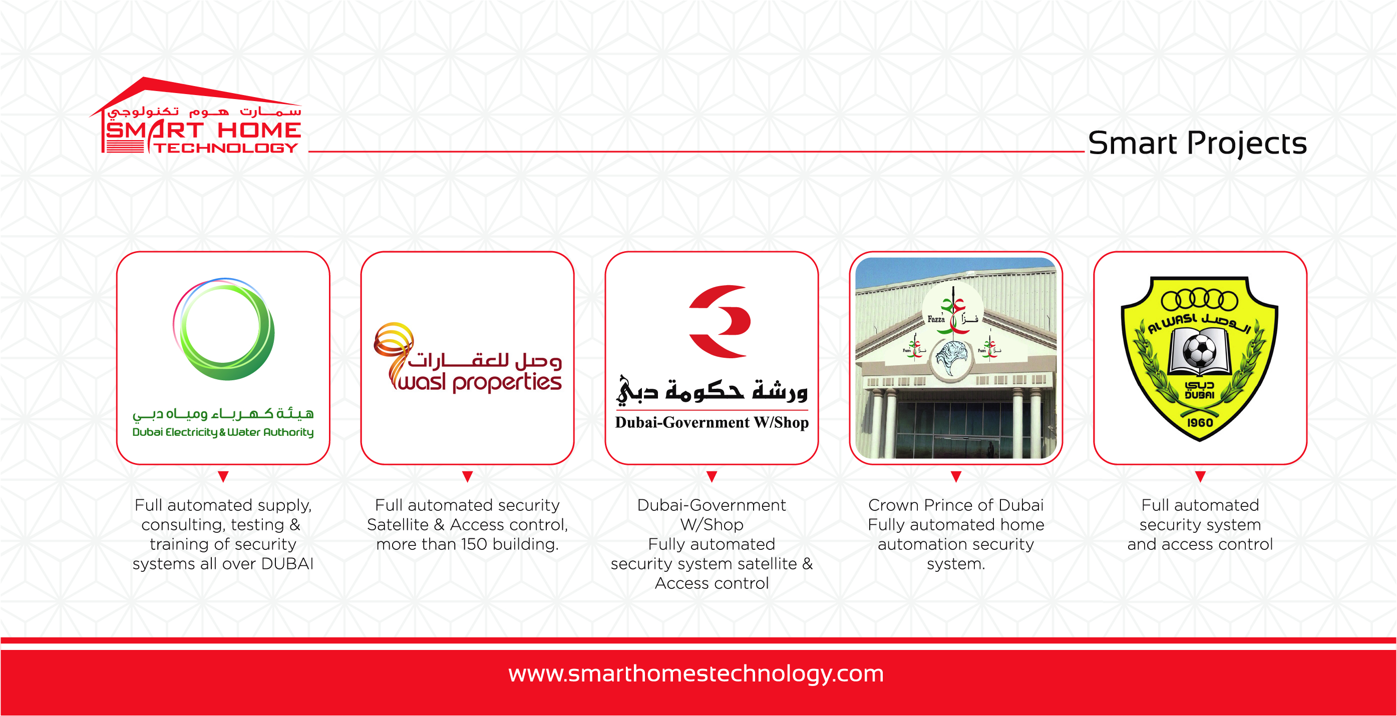 Our Product