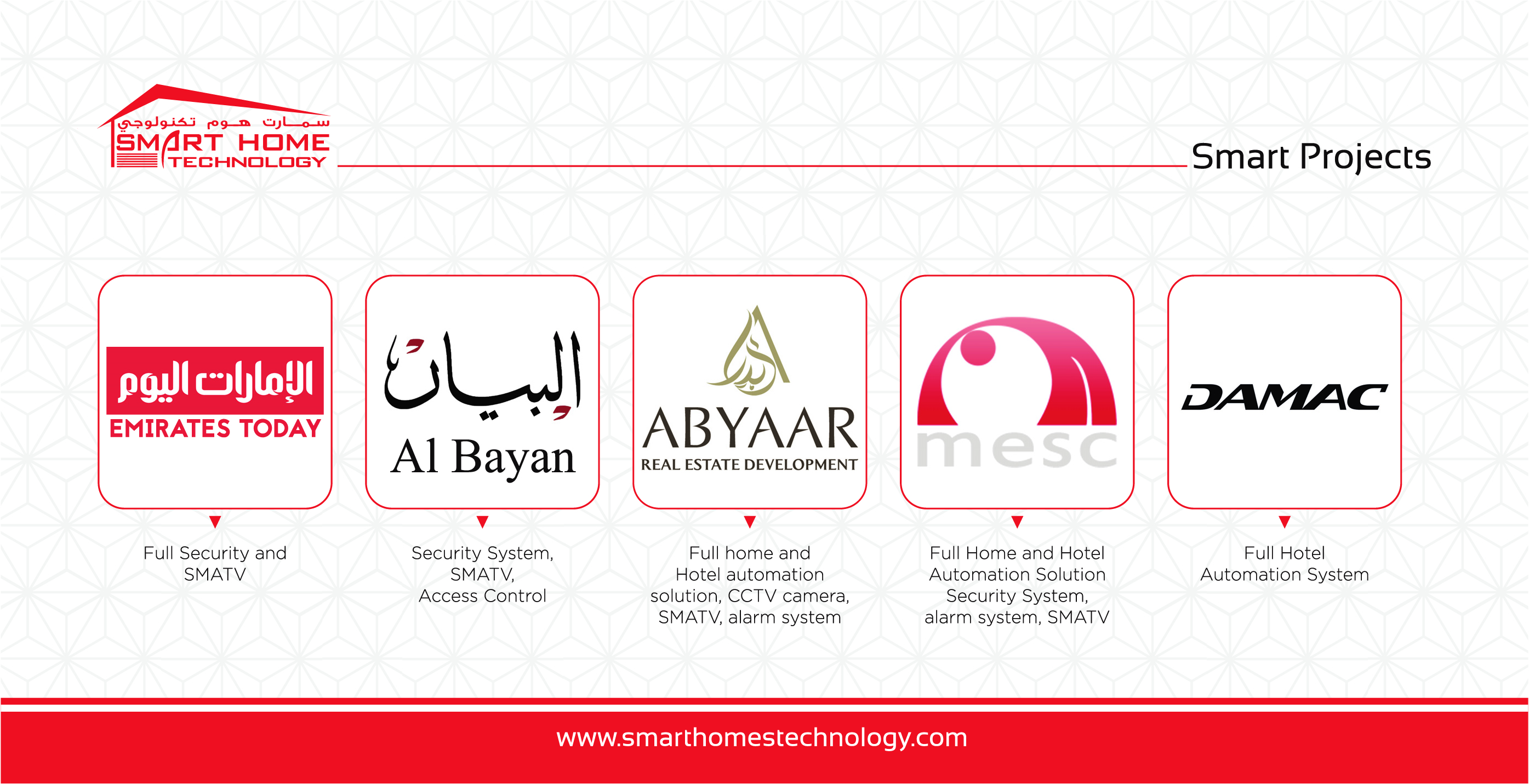 Our Product