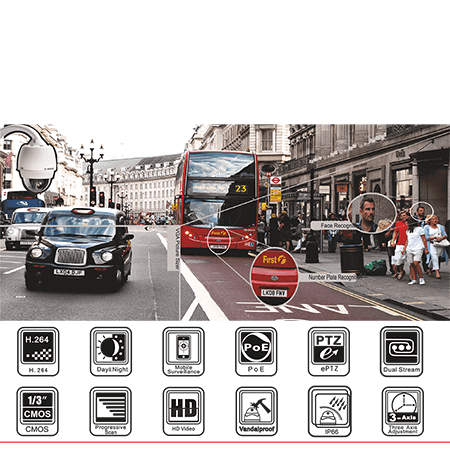 SMART CCTV CAMERA